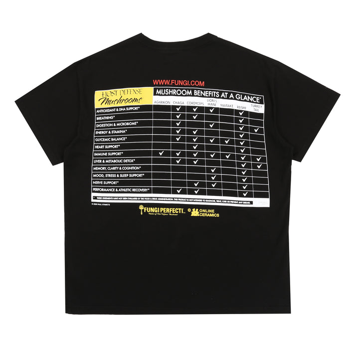 Beneficial Mushrooms Earth T-Shirt - Black
