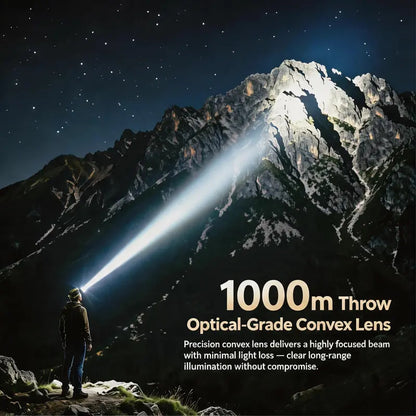 🔥 Limited Time Deal: 5-Color Zoom Headlamp – 1000m Long Range Beam, Rechargeable Outdoor LED Light