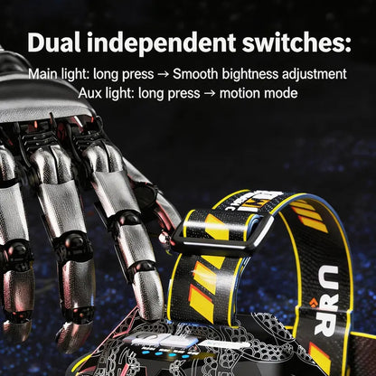 🔥 Limited Time Deal: 5-Color Zoom Headlamp – 1000m Long Range Beam, Rechargeable Outdoor LED Light