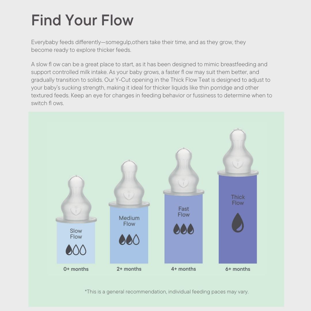 BIBS Medium Flow Baby Bottle Latex 1 Pack - Sage