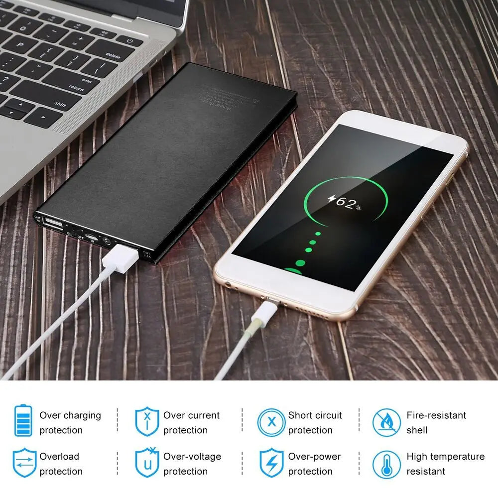 20000mAh 5V/2.1A Portable Power Bank Battery Pack for Heated Vest Jacket Pants Socks USB Power Bank for phone with Flashlight