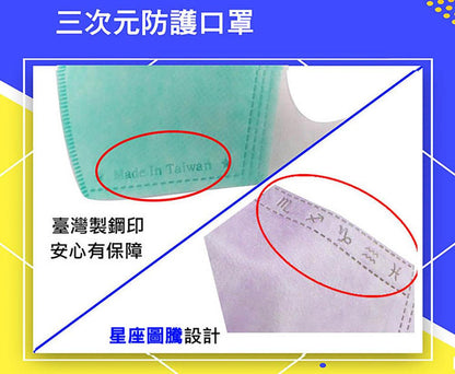 Adults 3D Medical Face Mask - Made in Taiwan (50 Packs/Box) - | MAD Lifestyle - | MAD Lifestyle