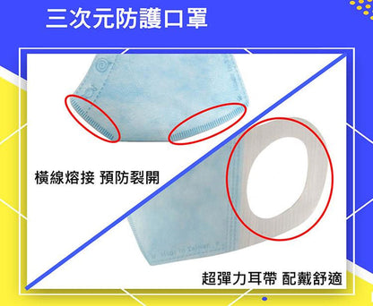 Adults 3D Medical Face Mask - Made in Taiwan (50 Packs/Box) - | MAD Lifestyle - | MAD Lifestyle