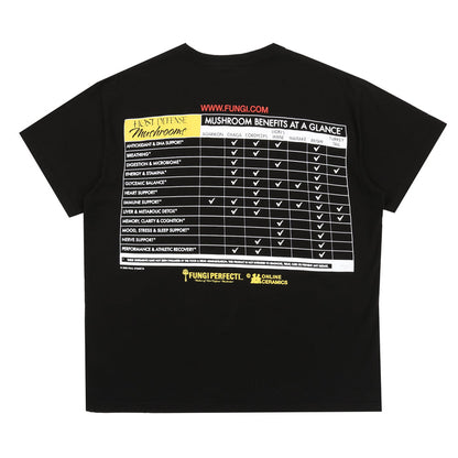 Beneficial Mushrooms Earth T-Shirt - Black