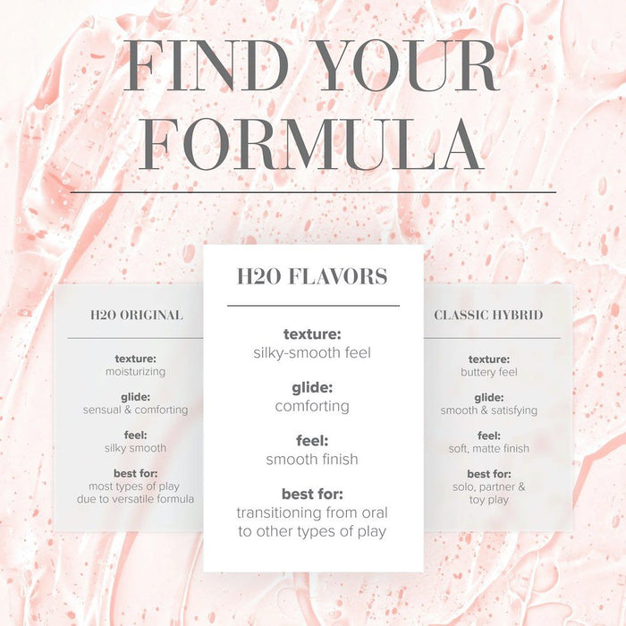 H2O Strawberry Lubricant - 120ml - | System JO - | MAD Lifestyle