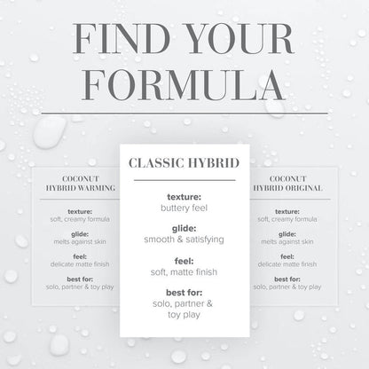 Hybrid Classic Lubricant - 120ml - | System JO - | MAD Lifestyle
